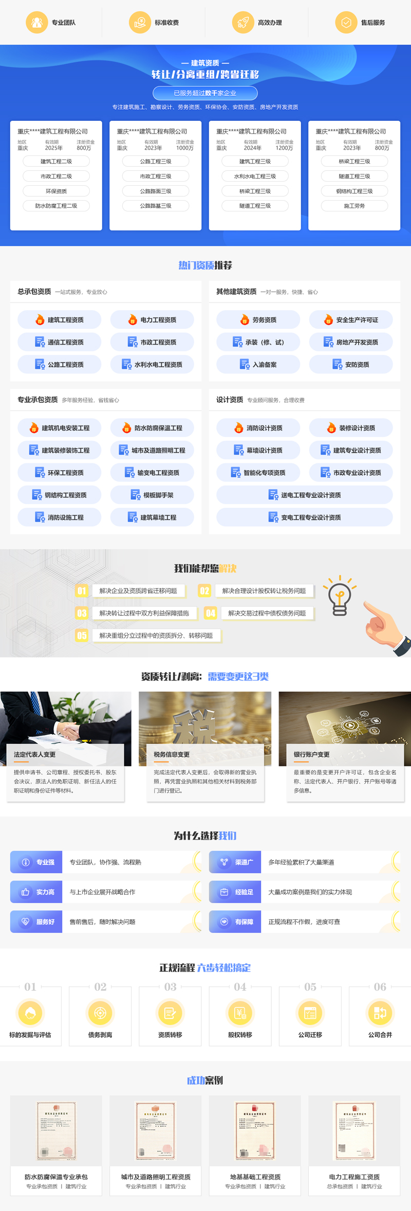 1652087457947964.jpg 股权转让.jpg