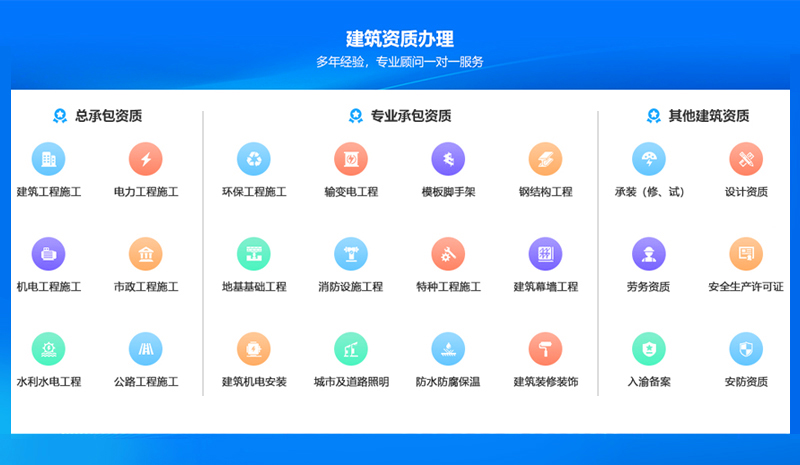 1652087789324485.jpg 资质新办.jpg